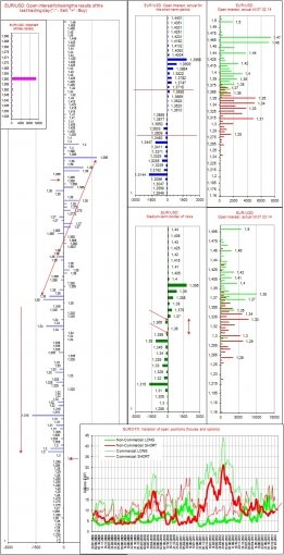 eurusd-16012014.jpg