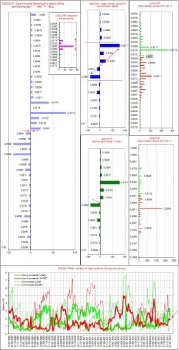 usdchf-16012014.jpg