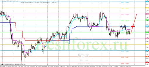 forex-trading-17012014-1.png