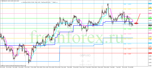 forex-trading-17012014-2.png