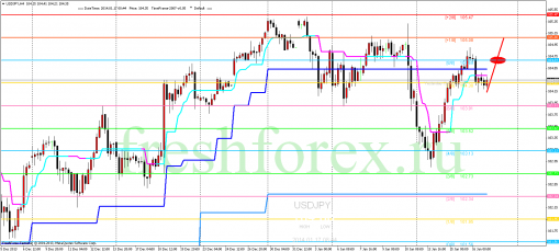 forex-trading-17012014-3.png