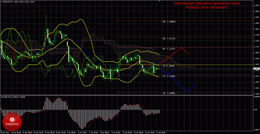 forex-trade-17012014-1.gif
