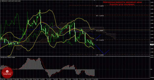 forex-trade-17012014-2.gif