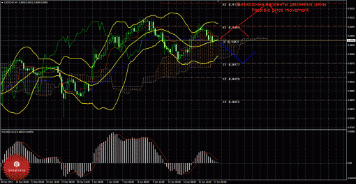 forex-trade-17012014-3.gif