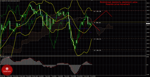 forex-trade-17012014-4.gif
