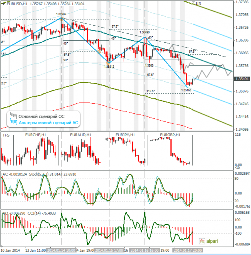 forex-19012014-1.png