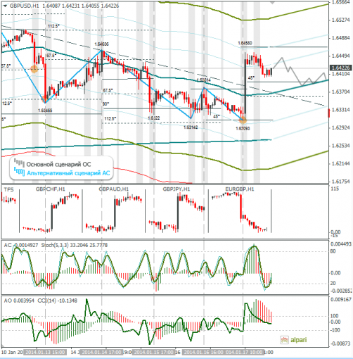 forex-19012014-4.png