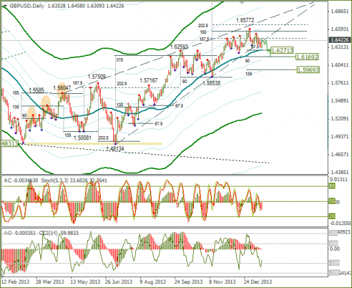 forex-19012014-5.png