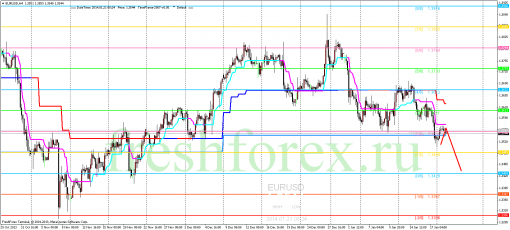 forex-trading-21012014-1.png