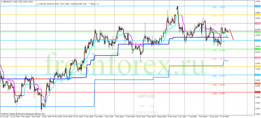 forex-trading-21012014-2.png