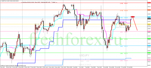 forex-trading-21012014-3.png