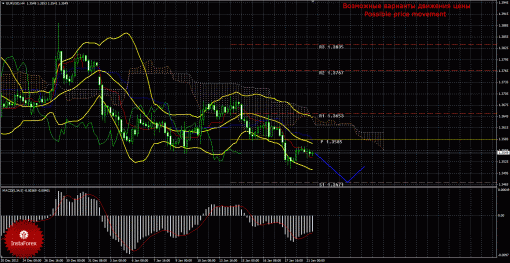 forex-trade-21012014-1.gif