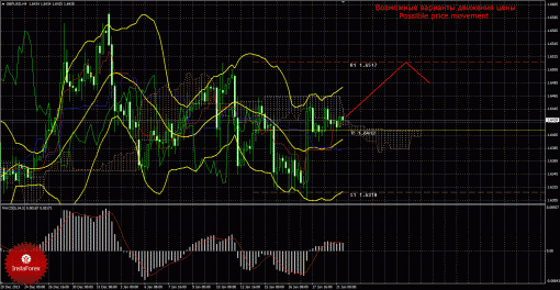 forex-trade-21012014-2.gif