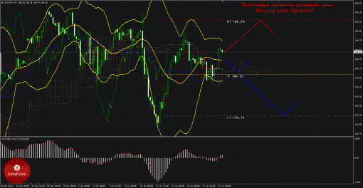 forex-trade-21012014-4.gif