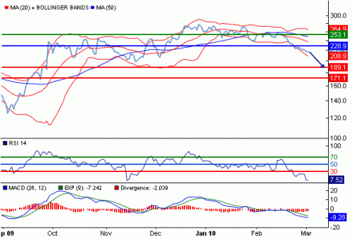 ZS1INR100302.GIF