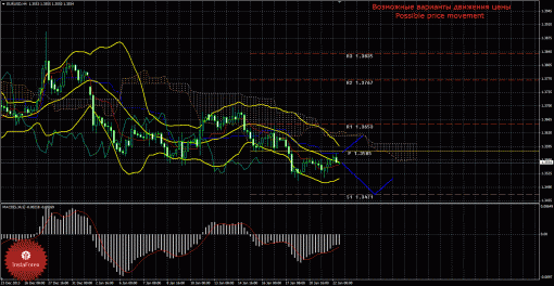 forex-trade-22012014-1.gif