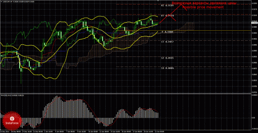 forex-trade-22012014-3.gif