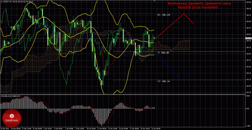 forex-trade-22012014-4.gif