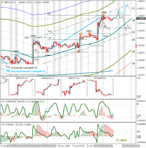 forex-gbpusd-23012014.png