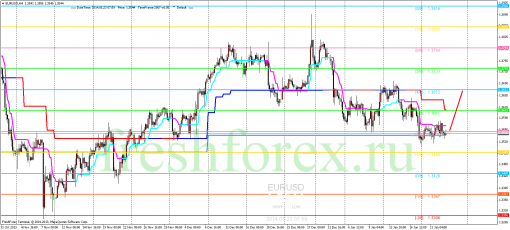 forex-trading-23012014-1.png
