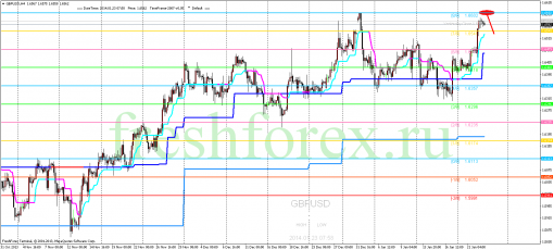 forex-trading-23012014-2.png