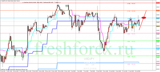 forex-trading-23012014-3.png