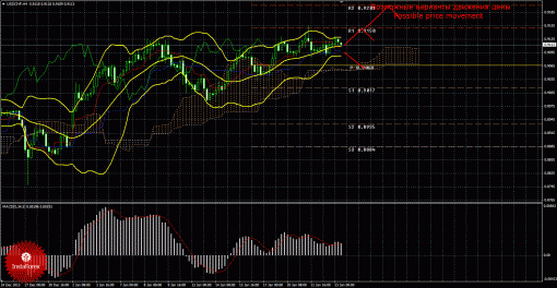 forex-trade-23012014-3.gif