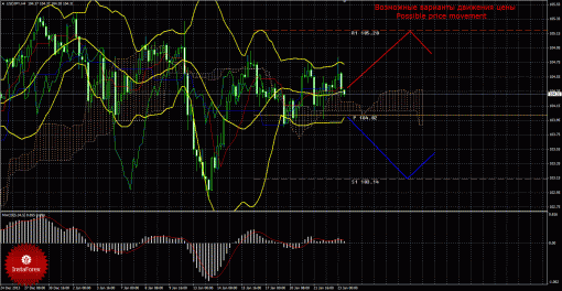 forex-trade-23012014-4.gif