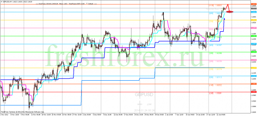 forex-trading-24012014-2.png
