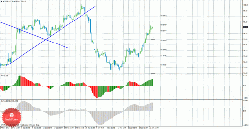 brent-24012014.gif