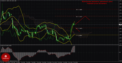 forex-trade-24012014-1.gif