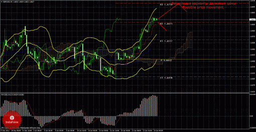 forex-trade-24012014-2.gif