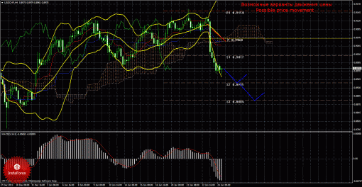 forex-trade-24012014-3.gif