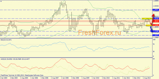 forex-trend-26012014-1.png