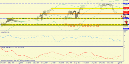 forex-trend-26012014-7.png
