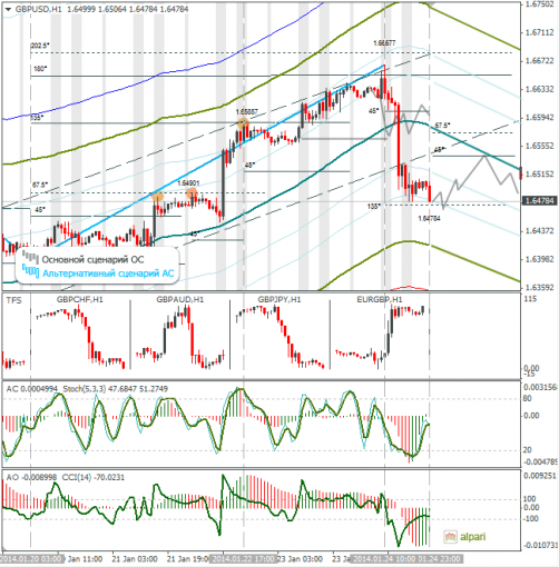 forex-26012014-4.png