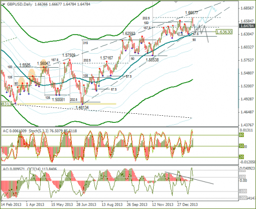 forex-26012014-5.png