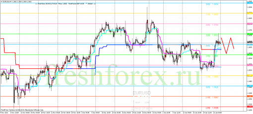 forex-trading-27012014-1.png