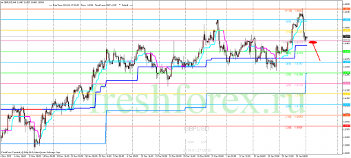 forex-trading-27012014-2.png