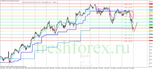 forex-trading-27012014-3.png