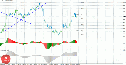 brent-27012014.gif