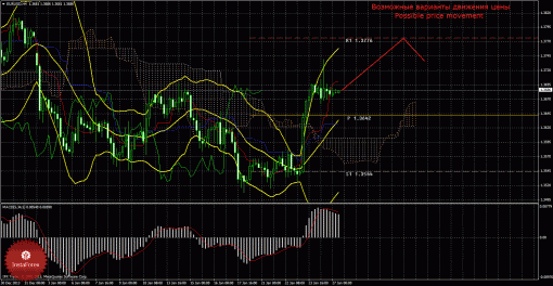 forex-trade-27012014-1.gif