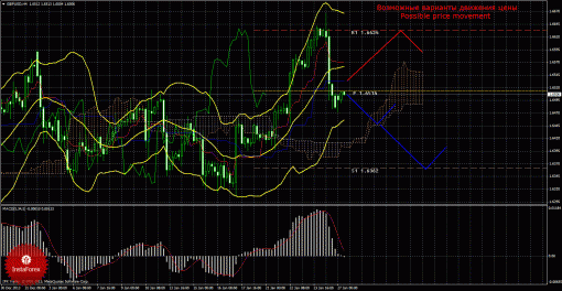 forex-trade-27012014-2.gif