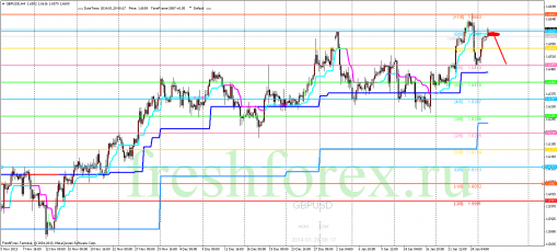 forex-trading-28012014-2.png
