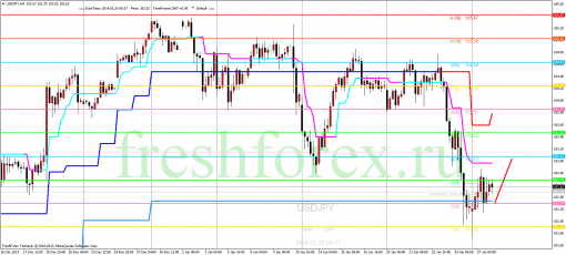 forex-trading-28012014-3.png