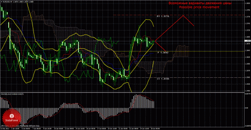 forex-trade-28012014-1.gif