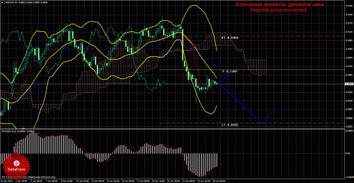 forex-trade-28012014-3.gif