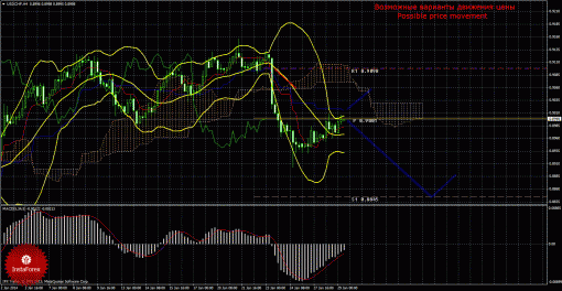 forex-trade-29012014-3.gif
