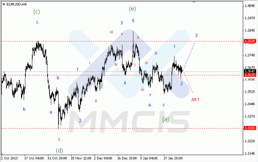 forex-30012014-1.gif