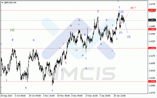 forex-30012014-2.gif